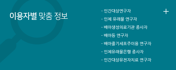 이용자별 맞춤정보 바로가기